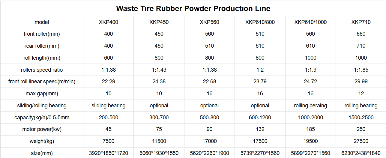 product-1287-527 product-1287-527