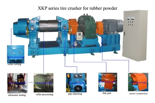 Scrap Tyre Recycling Machine